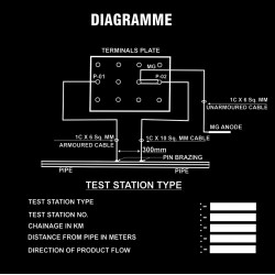 code: pus001  evacuation plan   rs. 5.00 5  rs. 10.