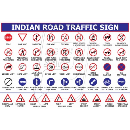Signs road traffic TRAFFIC SIGNS